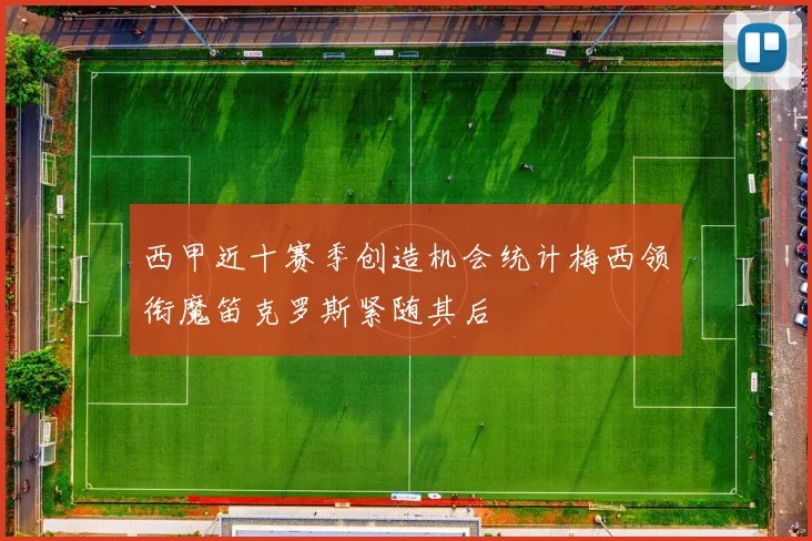 西甲近十赛季创造机会统计梅西领衔魔笛克罗斯紧随其后